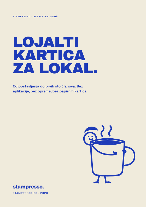 Korice vodiča: Lojalti kartica za lokal